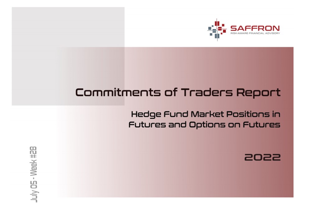 Futures Trading | COT Report | Saffron Capital | Minneapolis