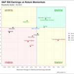 3Q.2023 Earnings Update | Saffron Capital LLC